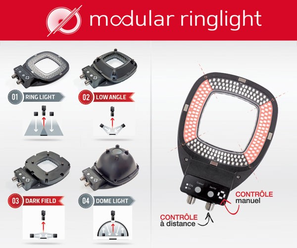 Le concept Modular Ringlight de TPL VISION